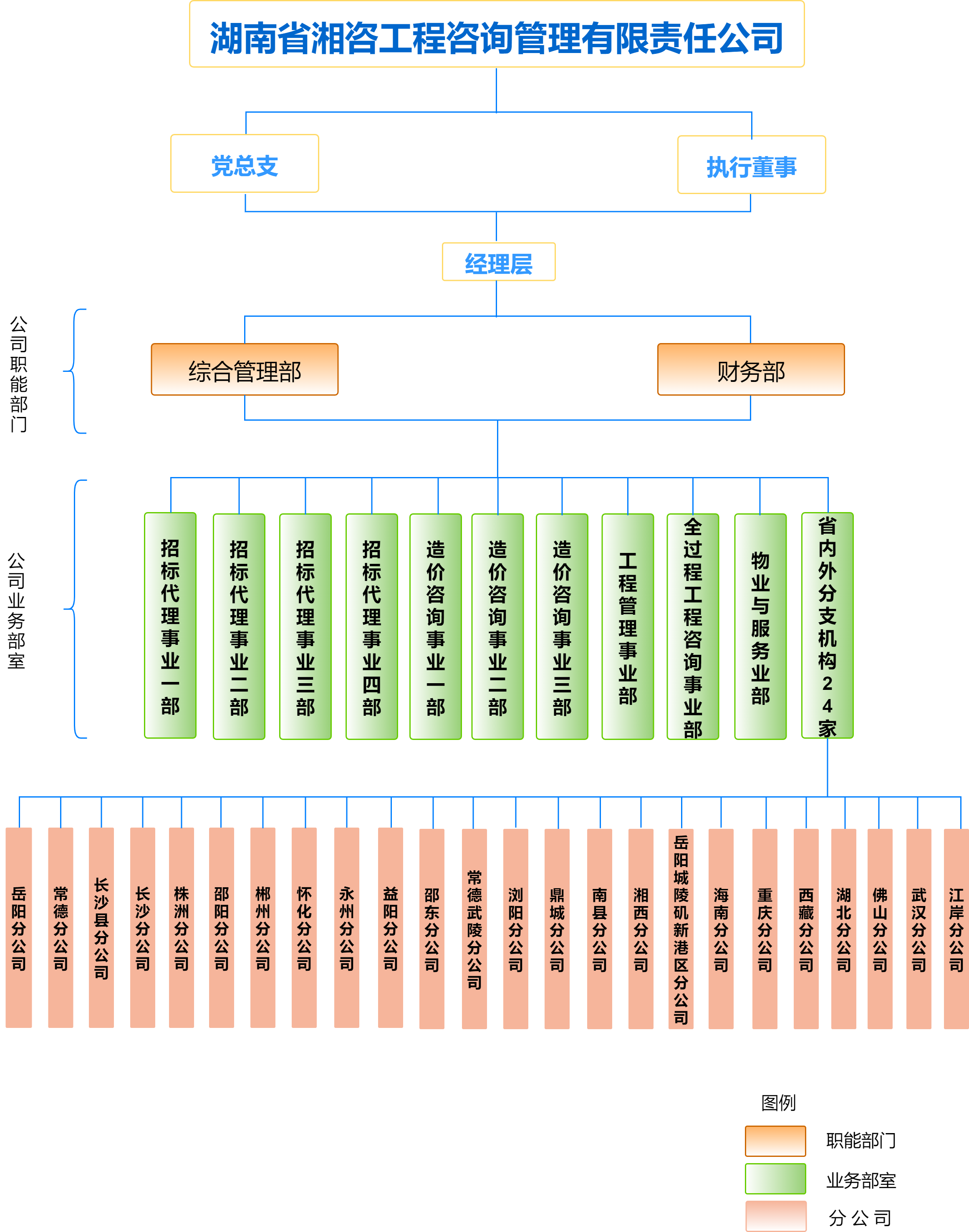 凯时KB88官网 - 凯时优质运营商首页
